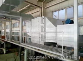 保護(hù)綠草藍(lán)天，工業(yè)廢氣治理刻不容緩！