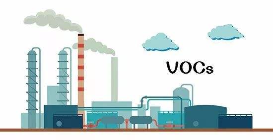 VOCs快訊 | 太原市VOCs綜合治理提速，VOCs排量下降10%