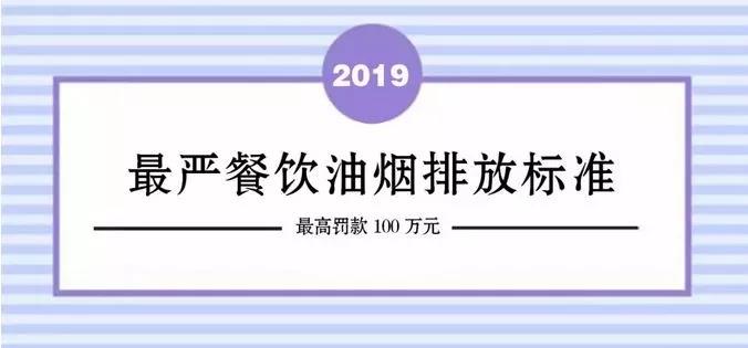 北京嚴(yán)餐飲油煙排放標(biāo)準(zhǔn)開始執(zhí)行！高罰款100萬(wàn)
