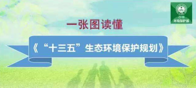 惡臭（含VOCs）污染物理化性質、危害及控制標準