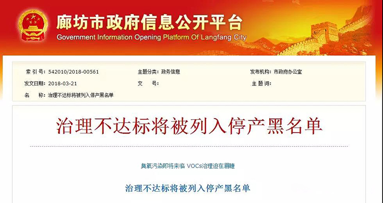 河北廊坊：使用活性炭、光氧及等離子處理工藝的企業(yè)一律?納入夏秋季錯(cuò)峰名單