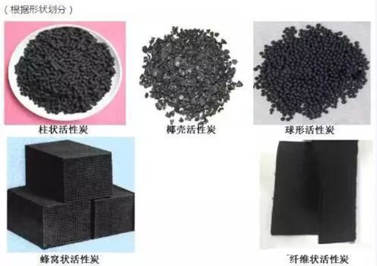 活性炭纖維和顆?；钚蕴吭赩OCs吸附回收領(lǐng)域比較