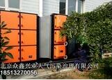 除油煙，熱處理油煙廢氣凈化系統(tǒng)不含糊