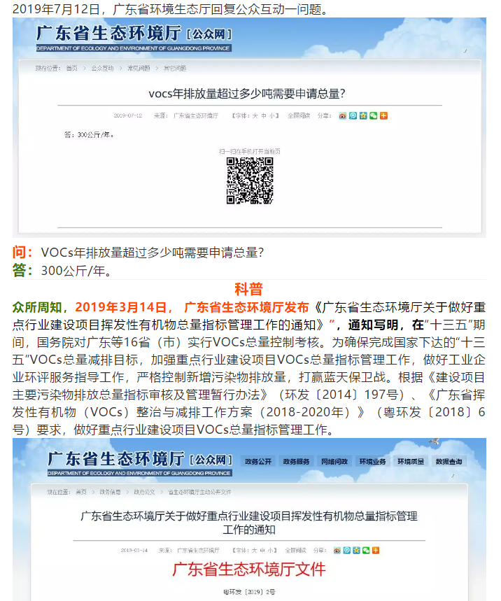 VOCs年排放量超過多少公斤需要申請總量控制？