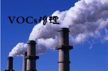 典型石化行業(yè)VOCs排放源、控制措施一覽表及帶動(dòng)VOCs市場(chǎng)細(xì)分產(chǎn)業(yè)