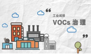 釋法：VOCs治理改造期，是否為VOCs無組織排放的免責(zé)期？